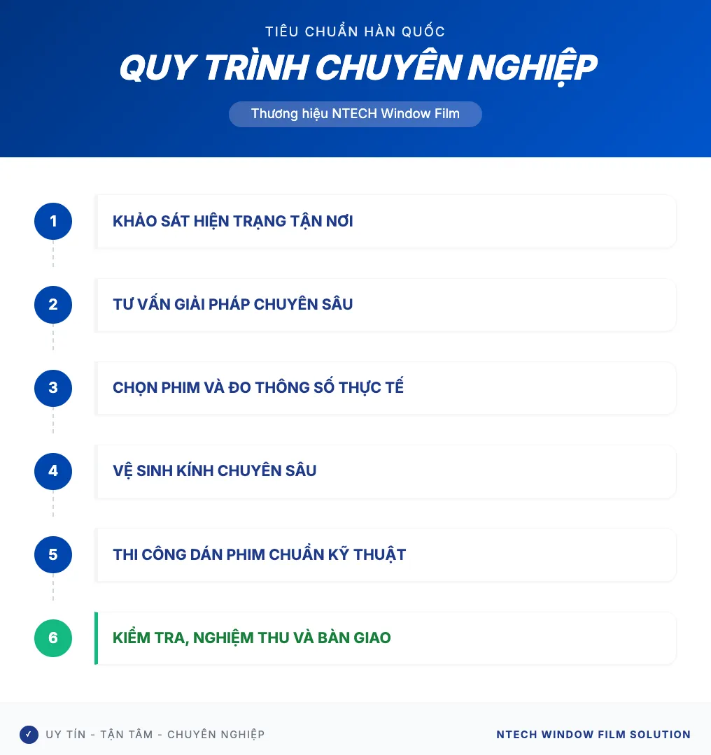 Quy trình dán kính chống nắng chuyên nghiệp tại NTECH