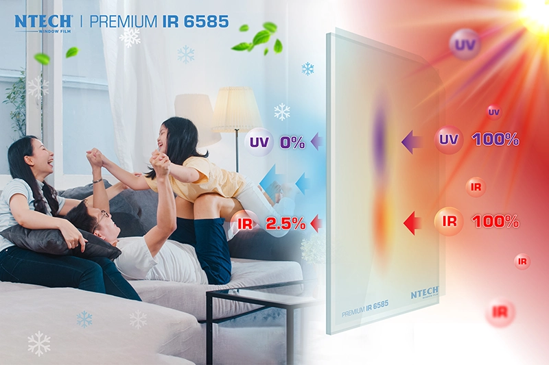 Khả năng cản tia hồng ngoại và tổng năng lượng loại bỏ